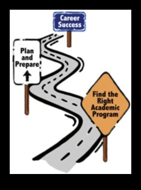 Academic Roadmap: Planning Your University Journey